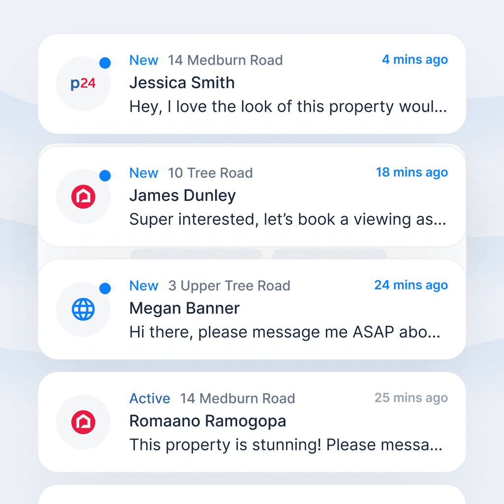 Leads in RealtyPA
